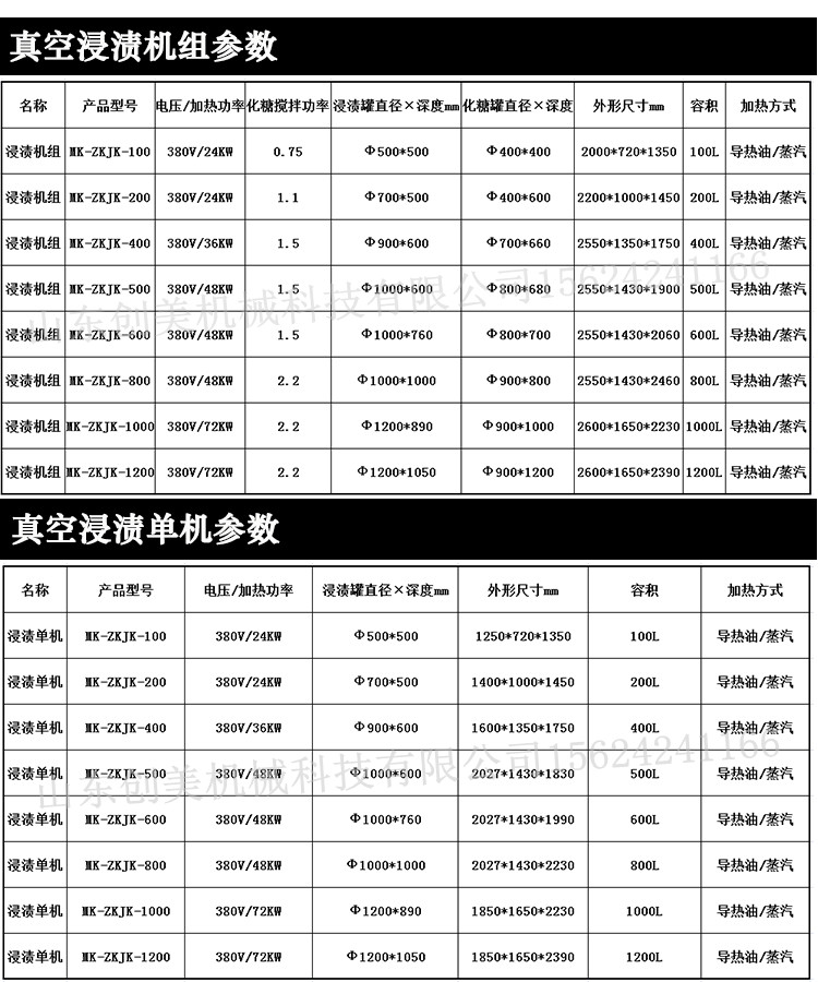 浸糖鍋參數(shù).jpg